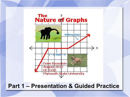 Part 1 – Presentation & Guided Practice. Learning Targets: I can locate and graph points on the coordinate plane system I can find slope and relate it.