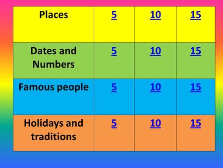 Places51015 Dates and Numbers 51015 Famous people51015 Holidays and traditions 51015.