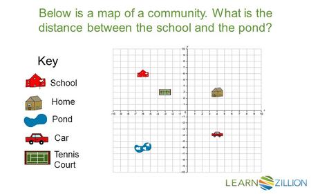 Key School Home Pond Car Tennis Court.