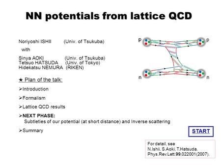 NN potentials from lattice QCD Noriyoshi ISHII (Univ. of Tsukuba) with Sinya AOKI (Univ. of Tsukuba) Tetsuo HATSUDA (Univ. of Tokyo) Hidekatsu NEMURA (RIKEN)