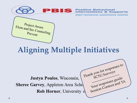 Aligning Multiple Initiatives Justyn Poulos, Wisconsin, PBIS Network Sheree Garvey, Appleton Area School District, Wisconsin Rob Horner, University of.