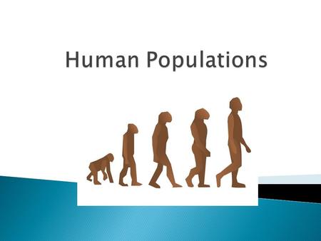  Human’s ability to learn, communicate, make tools and control fire enabled invasions of environments not previously inhabitable to their earlier ancestors.