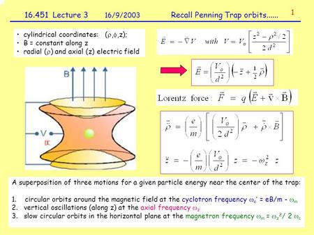 16.451 Lecture 3 16/9/2003 Recall Penning Trap orbits...... cylindrical coordinates: ( , ,z); B = constant along z radial (  ) and axial (z) electric.