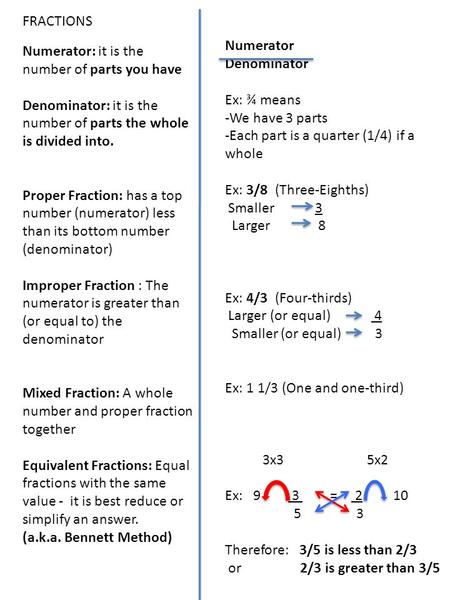 Numerator: it is the number of parts you have Denominator: it is the number of parts the whole is divided into. Proper Fraction: has a top number (numerator)