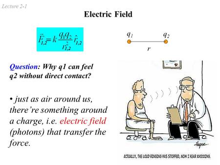 Electric Field q1 q2 r 1,2 1,2 1,2 Question: Why q1 can feel q2 without direct contact? just as air around us, there’re something around a charge, i.e.