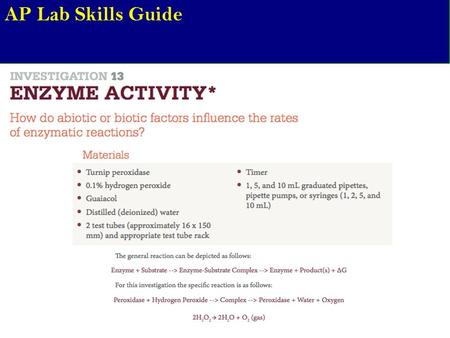 AP Lab Skills Guide.