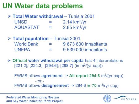 Federated Water Monitoring System and Key Water Indicator Portal Project  Total Water withdrawal – Tunisia 2001 UNSD = 2.14 km 3 /yr AQUASTAT = 2.85 km.