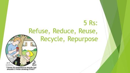 5 Rs: Refuse, Reduce, Reuse, Recycle, Repurpose