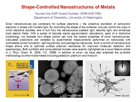 Younan Xia (NSF Award Number: DMR-0451788) Department of Chemistry, University of Washington Silver nanostructures are containers for surface plasmons.