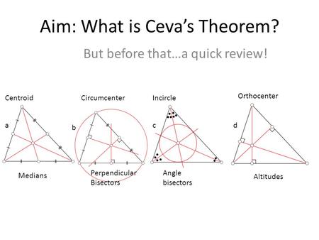 Aim: What is Ceva’s Theorem? But before that…a quick review! a b cd IncircleCentroid Orthocenter Circumcenter Perpendicular Bisectors Angle bisectors Altitudes.