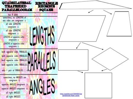 Has 4 sides all side LENGTHS congruent  LENGTHS of opposite sides congruent  both opposite sides PARALLEL  all right ANGLES