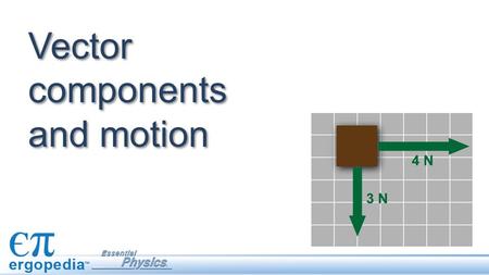 Vector components and motion. There are many different variables that are important in physics. These variables are either vectors or scalars. What makes.