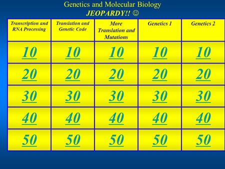 Genetics and Molecular Biology JEOPARDY!! Transcription and RNA Processing Translation and Genetic Code More Translation and Mutations Genetics 1Genetics.