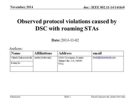 Submission doc.: IEEE 802.11-14/1416r0 Observed protocol violations caused by DSC with roaming STAs November, 2014 Chuck Lukaszewski, Aruba NetworksSlide.