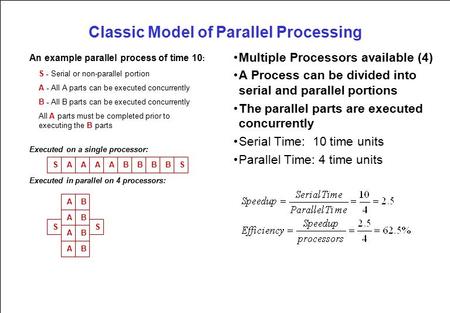 Classic Model of Parallel Processing