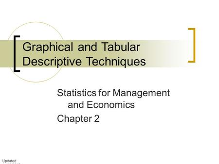 Graphical and Tabular Descriptive Techniques Statistics for Management and Economics Chapter 2 Updated: 11/28/2015.