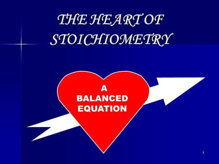 1 A BALANCED EQUATION THE HEART OF STOICHIOMETRY.