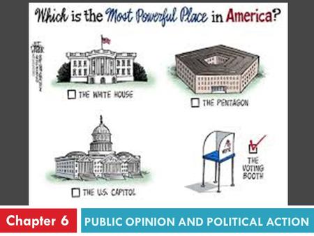 PUBLIC OPINION AND POLITICAL ACTION Chapter 6. Introduction Some Basics: Demography: The science of population changes. Census The most valuable method.