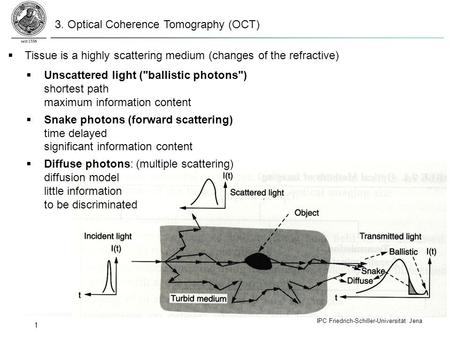 3. Optical Coherence Tomography (OCT)