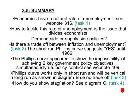 Economies have a natural rate of unemployment- see webnote 316. (task 1) How to tackle this rate of unemployment is the issue that divides economists Demand.