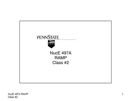 NucE 497A RAMP Class #2 1. NucE 497A RAMP Class #2 2 CHAPTER 2 – ATOMIC AND NUCLEAR PHYSICS 2.1 FUNDAMENTAL PARTICLES Physical world – combinations of.