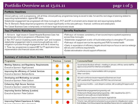 Portfolio Overview as at 13.01.11 page 1 of 3 Portfolio Headlines Clinical pathway work is progressing, with all three clinical pathway programmes being.