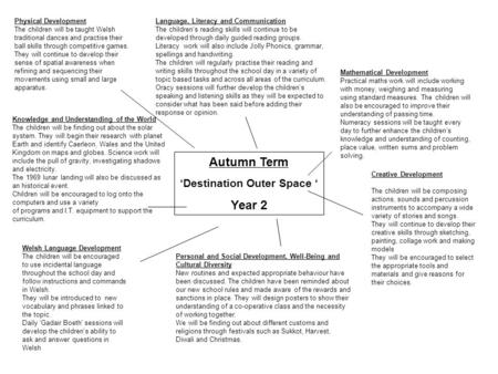 Autumn Term ‘Destination Outer Space ‘ Year 2 Language, Literacy and Communication The children’s reading skills will continue to be developed through.