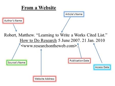 Robert, Matthew. “Learning to Write a Works Cited List.” How to Do Research 5 June 2007. 21 Jan. 2010. From a Website Author’s Name Article’s Name Source’s.