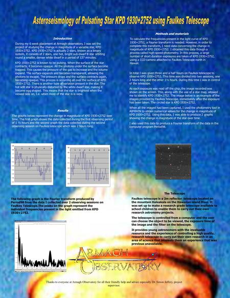 Methods and materials To calculate the frequencies present in the light curve of KPD 1930+2752, a Fourier transform is needed. However, in order to complete.