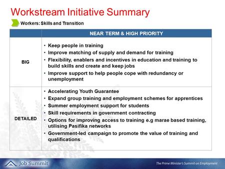 5. NEAR TERM & HIGH PRIORITY BIG Keep people in training Improve matching of supply and demand for training Flexibility, enablers and incentives in education.