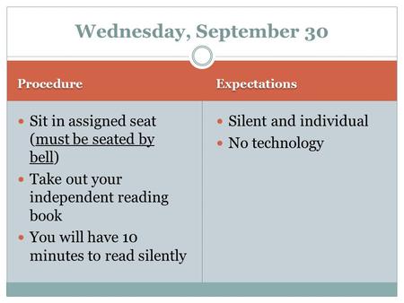 Procedure Expectations Sit in assigned seat (must be seated by bell) Take out your independent reading book You will have 10 minutes to read silently Silent.