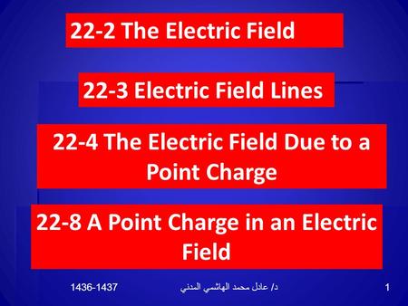 22-4 The Electric Field Due to a Point Charge