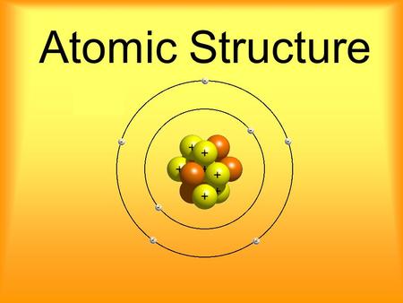 Atomic Structure.