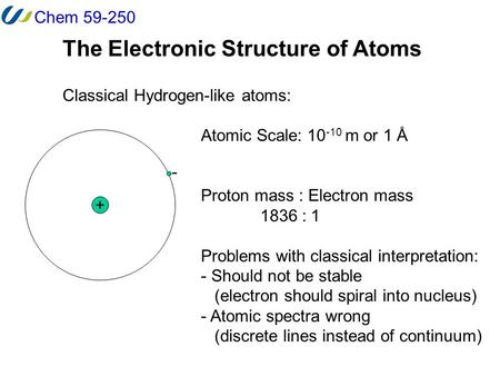 Chem 59-250 The Electronic Structure of Atoms Classical Hydrogen-like atoms: + - Atomic Scale: 10 -10 m or 1 Å Proton mass : Electron mass 1836 : 1 Problems.