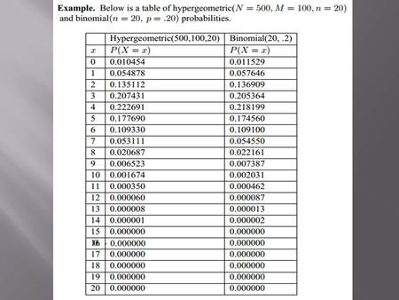 Onur DOĞAN.  asdaf. Suppose that a random number generator produces real numbers that are uniformly distributed between 0 and 100.  Determine the.