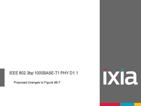 IEEE 802.3bp 1000BASE-T1 PHY D1.1 Proposed changes to Figure 98-7.