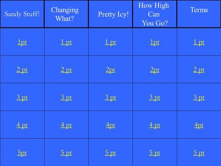 2 pt 3 pt 4 pt 5pt 1 pt 2 pt 3 pt 4 pt 5 pt 1 pt 2pt 3 pt 4pt 5 pt 1pt 2pt 3 pt 4 pt 5 pt 1 pt 2 pt 3 pt 4pt 5 pt 1pt Sandy Stuff! Changing What? Pretty.