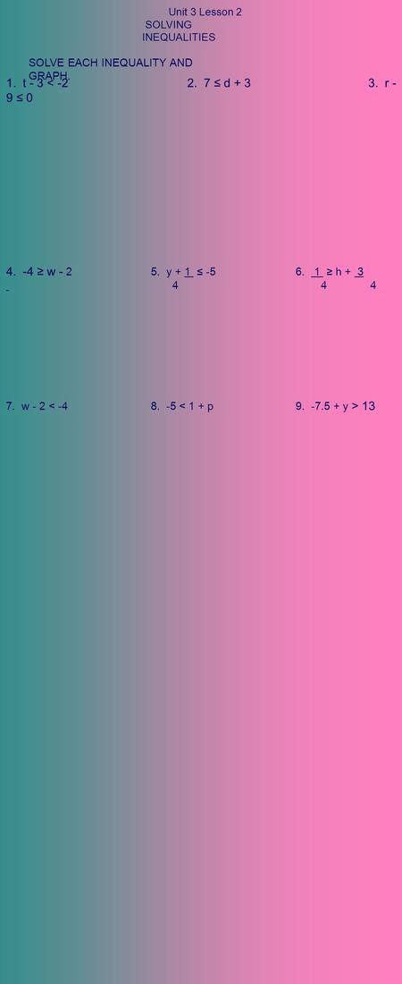 Unit 3 Lesson 2 SOLVING INEQUALITIES SOLVE EACH INEQUALITY AND GRAPH.