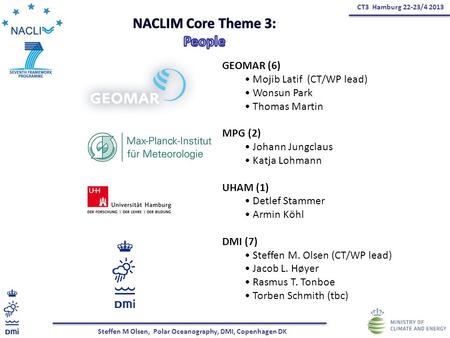 Steffen M Olsen, Polar Oceanography, DMI, Copenhagen DK CT3 Hamburg 22-23/4 2013 GEOMAR (6) Mojib Latif (CT/WP lead) Wonsun Park Thomas Martin MPG (2)