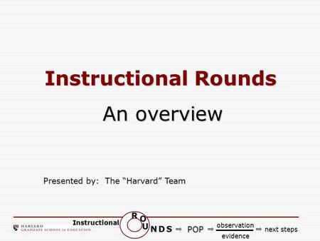 POP observation evidence next steps ORU NDS Instructional Instructional Rounds Instructional Rounds An overview Presented by: The “Harvard” Team.