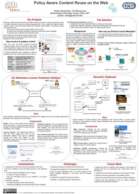 Semantic Clipboard User Interface is integrated in the Browser Architecture of the Semantic Clipboard Illustration of a license incompliant content reuse.