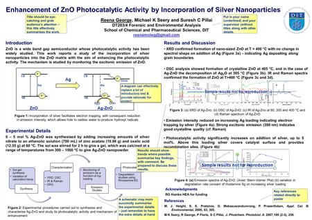 Enhancement of ZnO Photocatalytic Activity by Incorporation of Silver Nanoparticles Acknowledgments RG thanks HEA for funding Reena George, Michael K Seery.