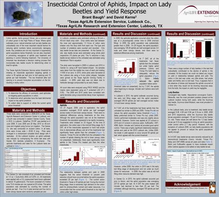 Insecticidal Control of Aphids, Impact on Lady Beetles and Yield Response Brant Baugh 1 and David Kerns 2 1 Texas AgriLife Extension Service, Lubbock Co.,