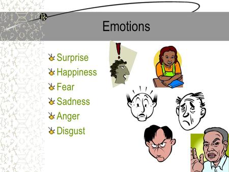 Emotions Surprise Happiness Fear Sadness Anger Disgust.