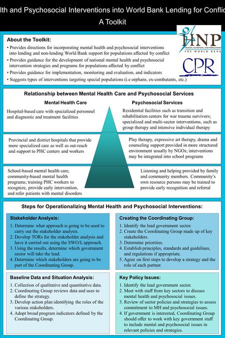 Integrating Mental Health and Psychosocial Interventions into World Bank Lending for Conflict Affected Populations: A Toolkit About the Toolkit: Provides.