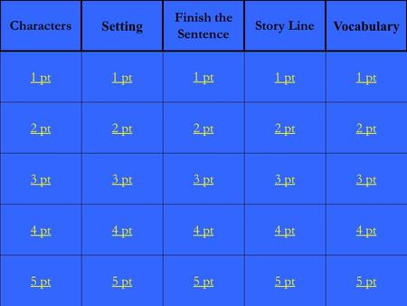 2 pt 3 pt 4 pt 5 pt 1 pt 2 pt 3 pt 4 pt 5 pt 1 pt 2 pt 3 pt 4 pt 5 pt 1 pt 2 pt 3 pt 4 pt 5 pt 1 pt 2 pt 3 pt 4 pt 5 pt 1 pt Characters Setting Finish.