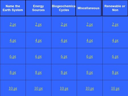 4 pt 6 pt 8 pt 10 pt 2 pt 4 pt 6 pt 8 pt 10 pt 2 pt 4 pt 6 pt 8 pt 10 pt 2 pt 4 pt 6 pt 8 pt 10 pt 2 pt 4 pt 6 pt 8 pt 10 pt 2 pt Name the Earth System.