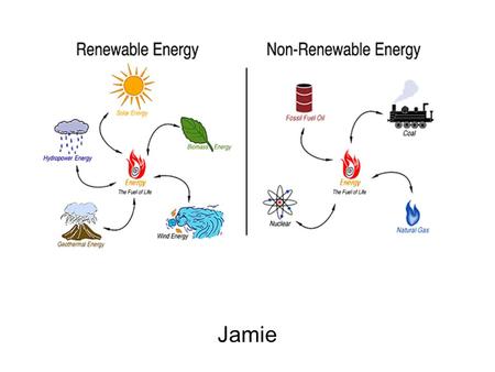 Jamie. What are the differences? Renewable energy will never run out but non renewable will run out. Renewable doesn't make as much energy as non renewable.