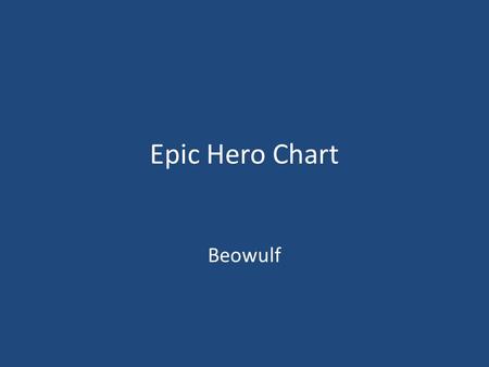 Epic Hero Chart Beowulf. Mysterious Origins Doesn’t know parents or is born in a mysterious way From another planet; adopted by Earth parents and doesn’t.