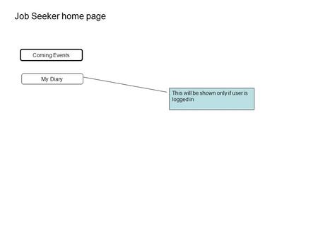 Coming Events My Diary Job Seeker home page This will be shown only if user is logged in.